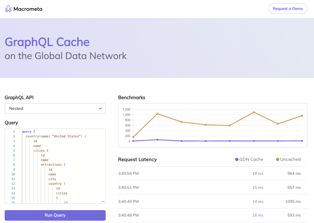 GraphQL Cache