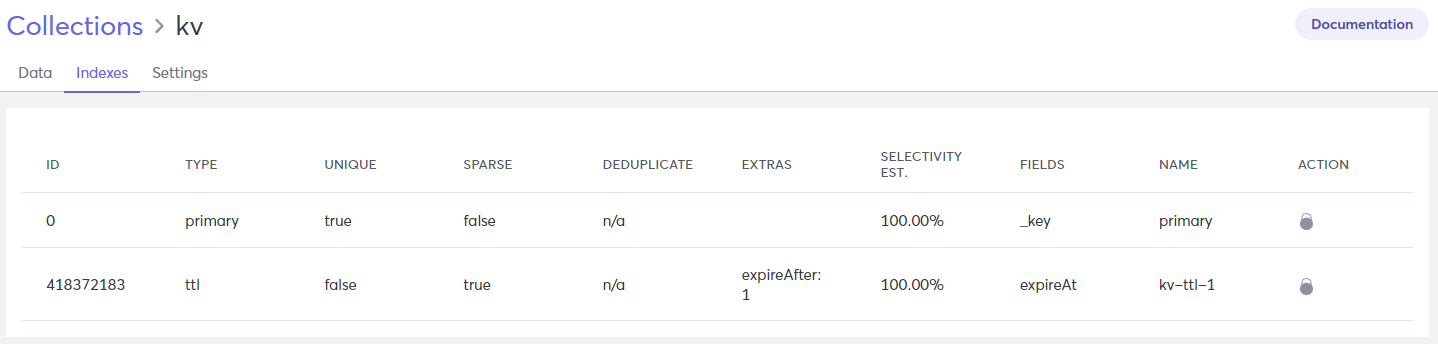 Key-Value Store Indexes Tab